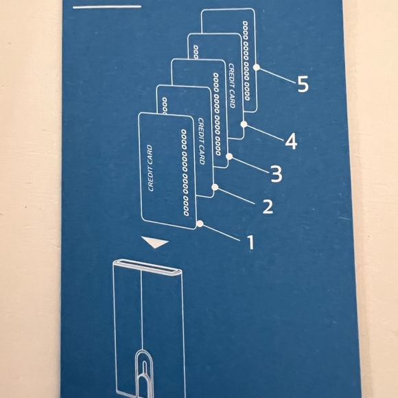 Piquadro Pop-up card wallet - Rare in US in Orig Packaging - Bought in Spain - Picture 7 of 15